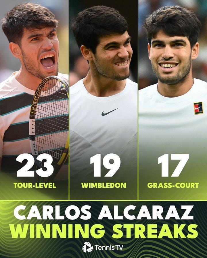 西班牙网球队力克澳大利亚网球队,阿尔卡拉斯关键制胜的简单介绍 西班牙网球队力克澳大利亚网球队,阿尔卡拉斯关键制胜的简单介绍