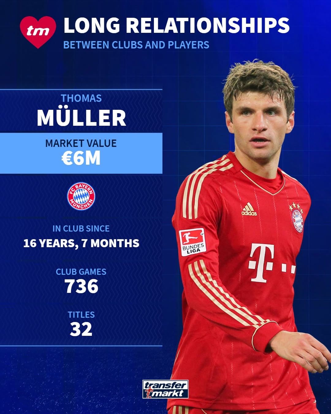 巴萨翻盘皇马，穆勒扛起全队